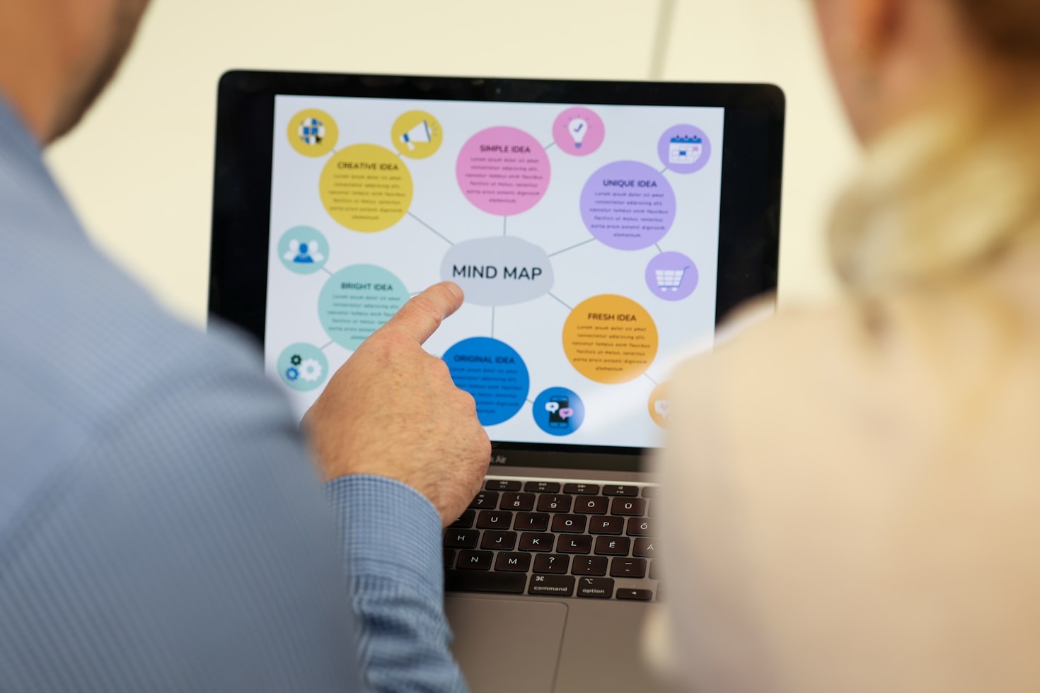 Executing Projects Seamlessly with AI Integration